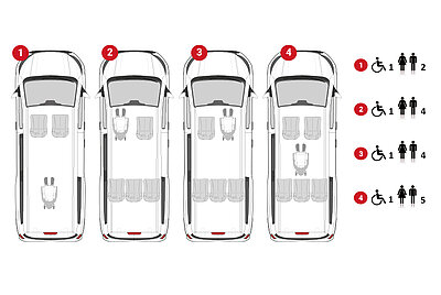 Ford Custom measurement guide seats